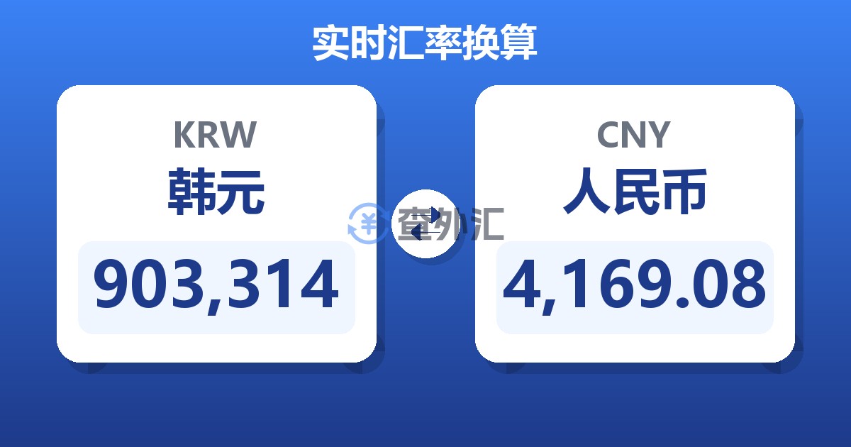 903,314韩元兑人民币