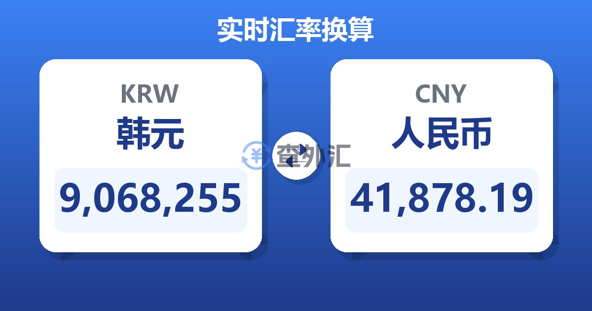 9,068,255韩元兑人民币