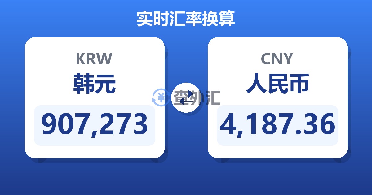 907,273韩元兑人民币