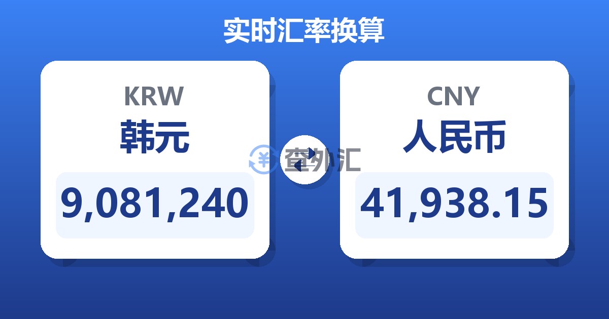 9,081,240韩元兑人民币