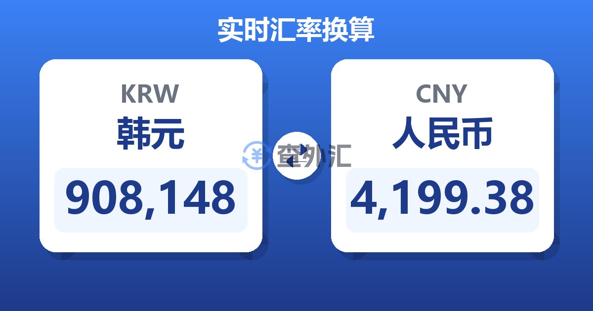 908,148韩元兑人民币