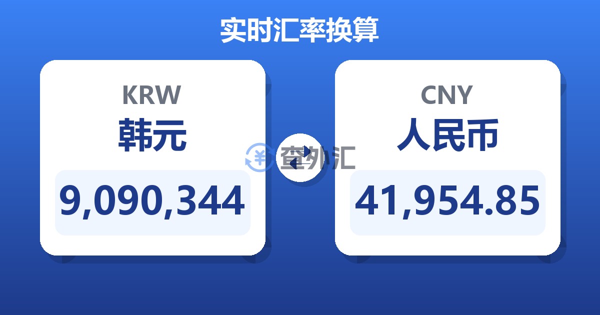 9,090,344韩元兑人民币