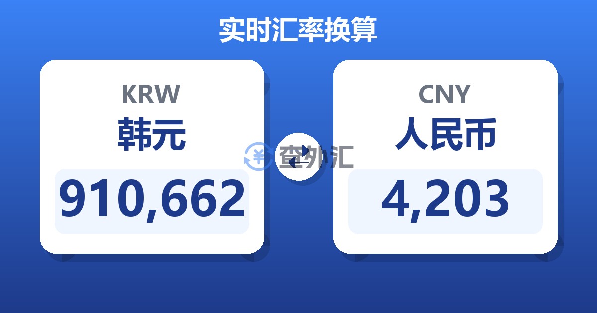 910,662韩元兑人民币