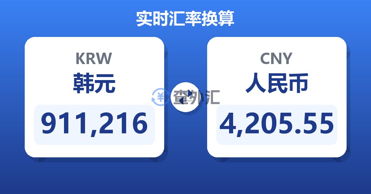 911,216韩元兑人民币