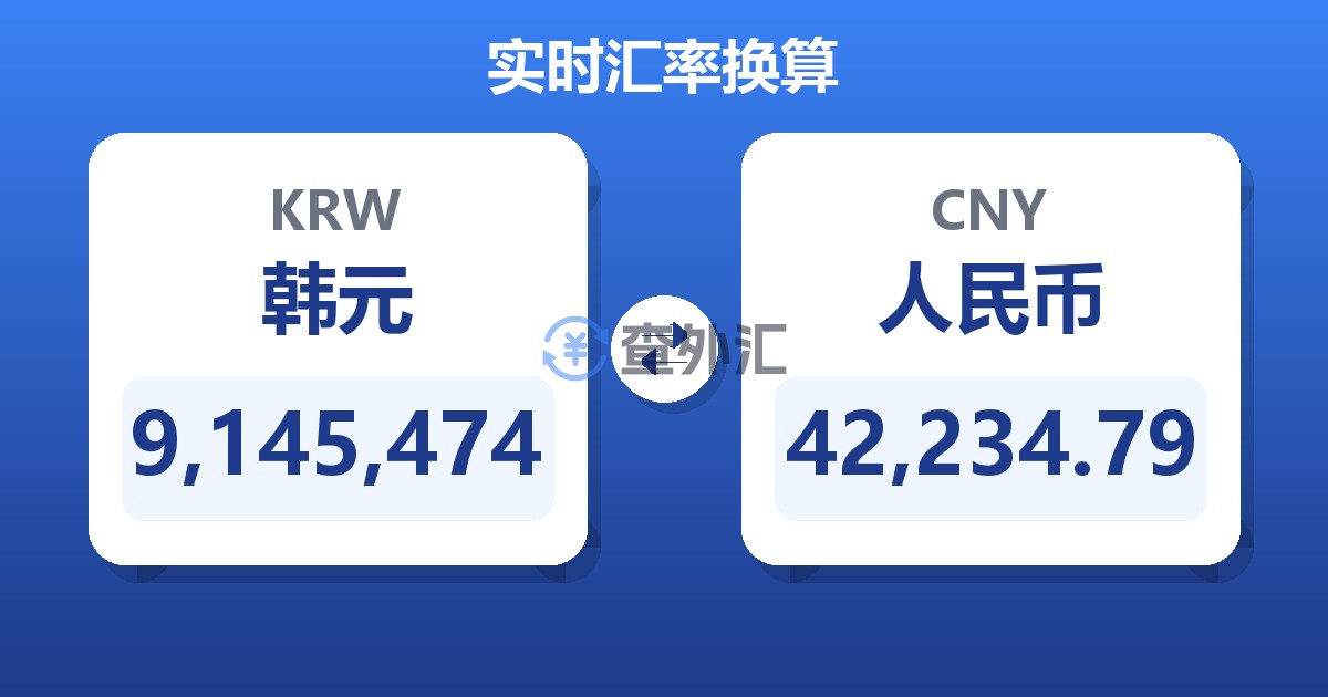 9,145,474韩元兑人民币