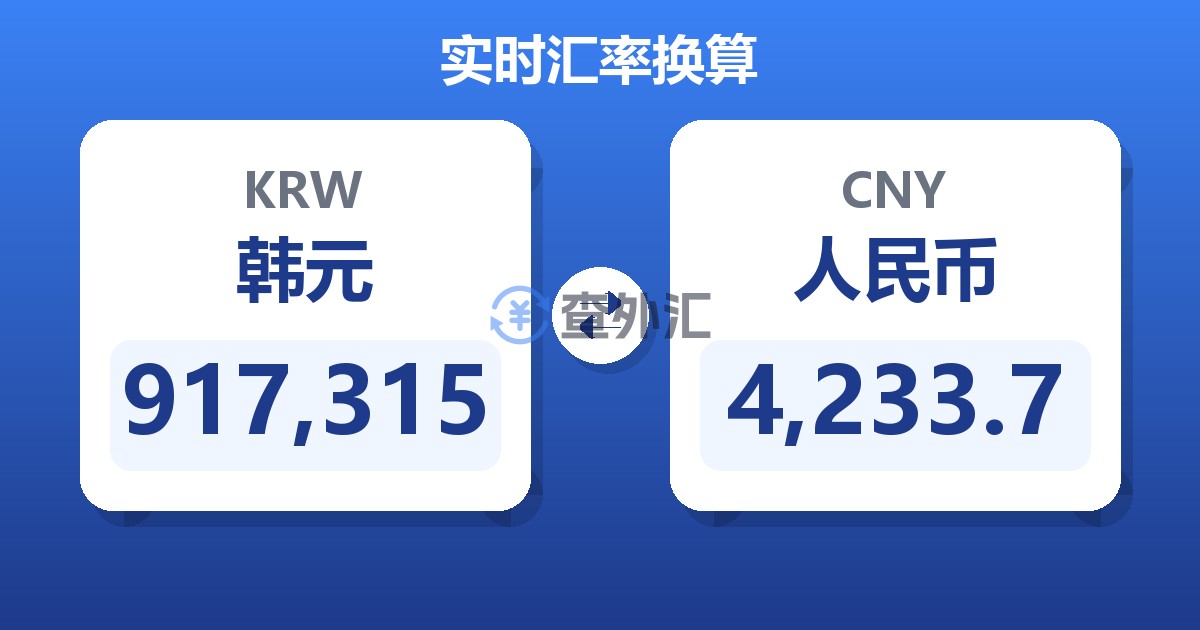 917,315韩元兑人民币