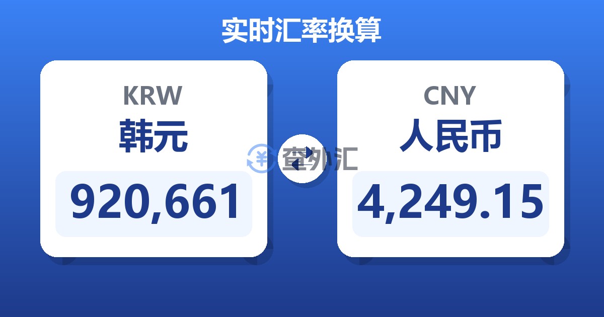 920,661韩元兑人民币