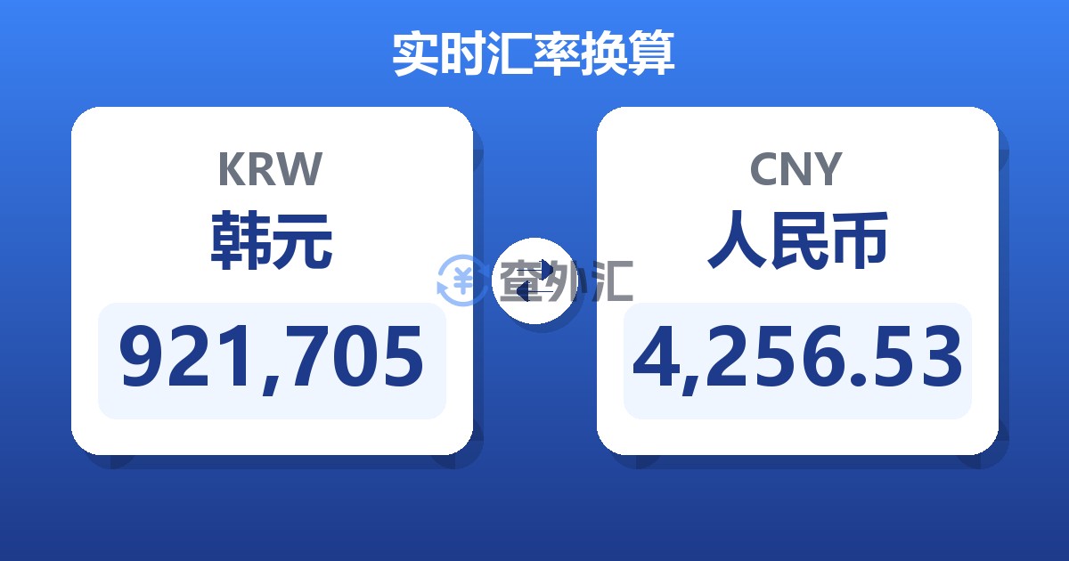 921,705韩元兑人民币