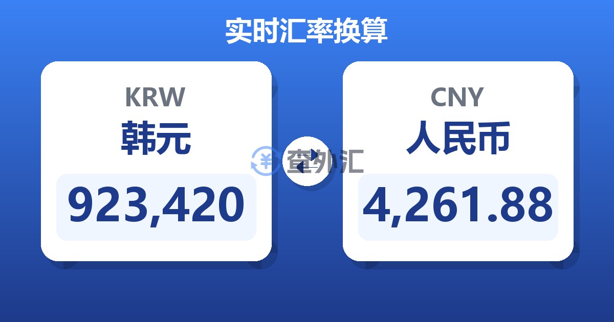 923,420韩元兑人民币