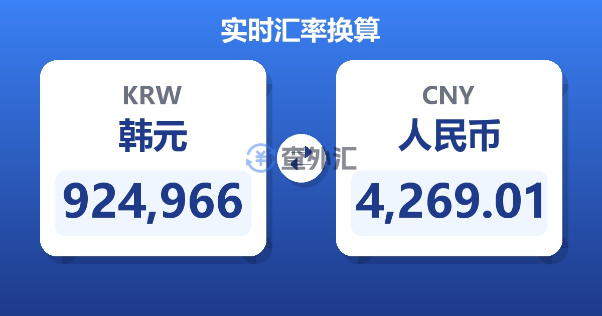 924,966韩元兑人民币
