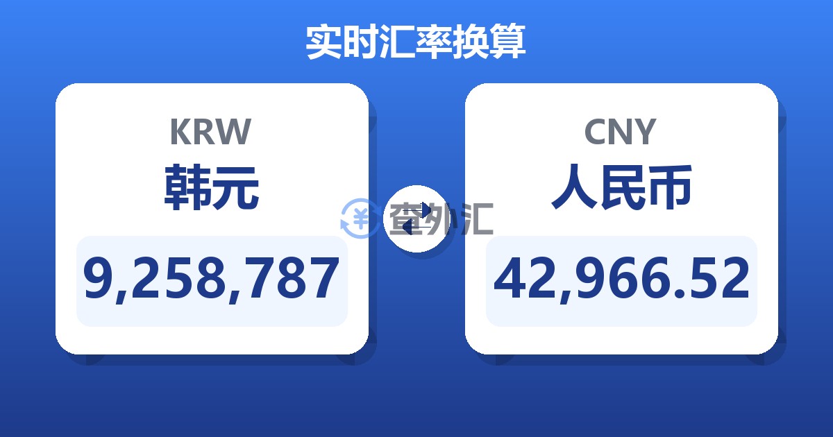 9,258,787韩元兑人民币