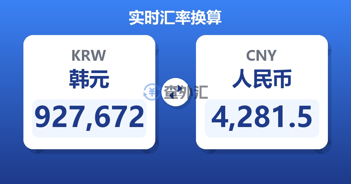 927,672韩元兑人民币