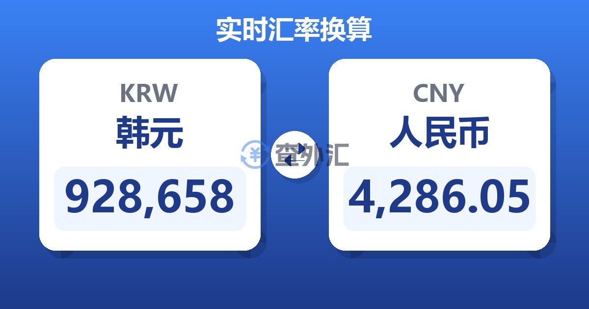 928,658韩元兑人民币