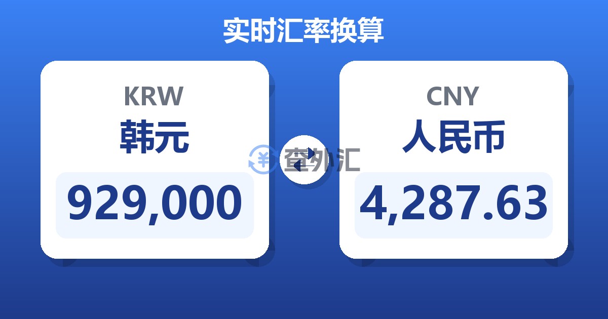 929,000韩元兑人民币