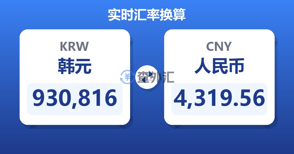 930,816韩元兑人民币