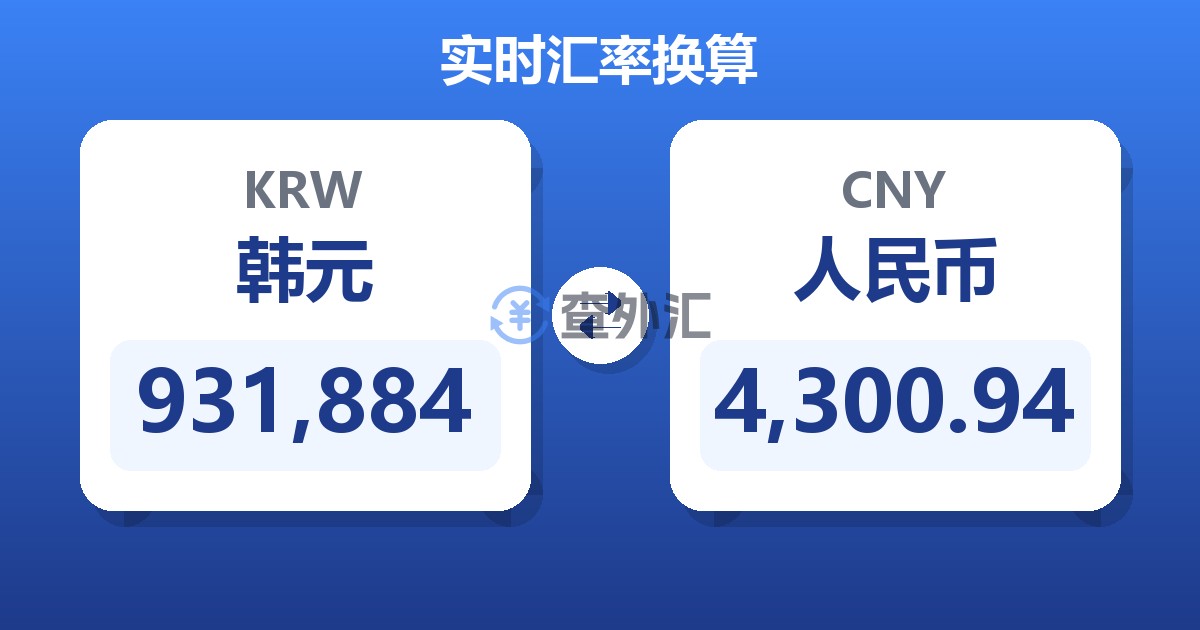 931,884韩元兑人民币