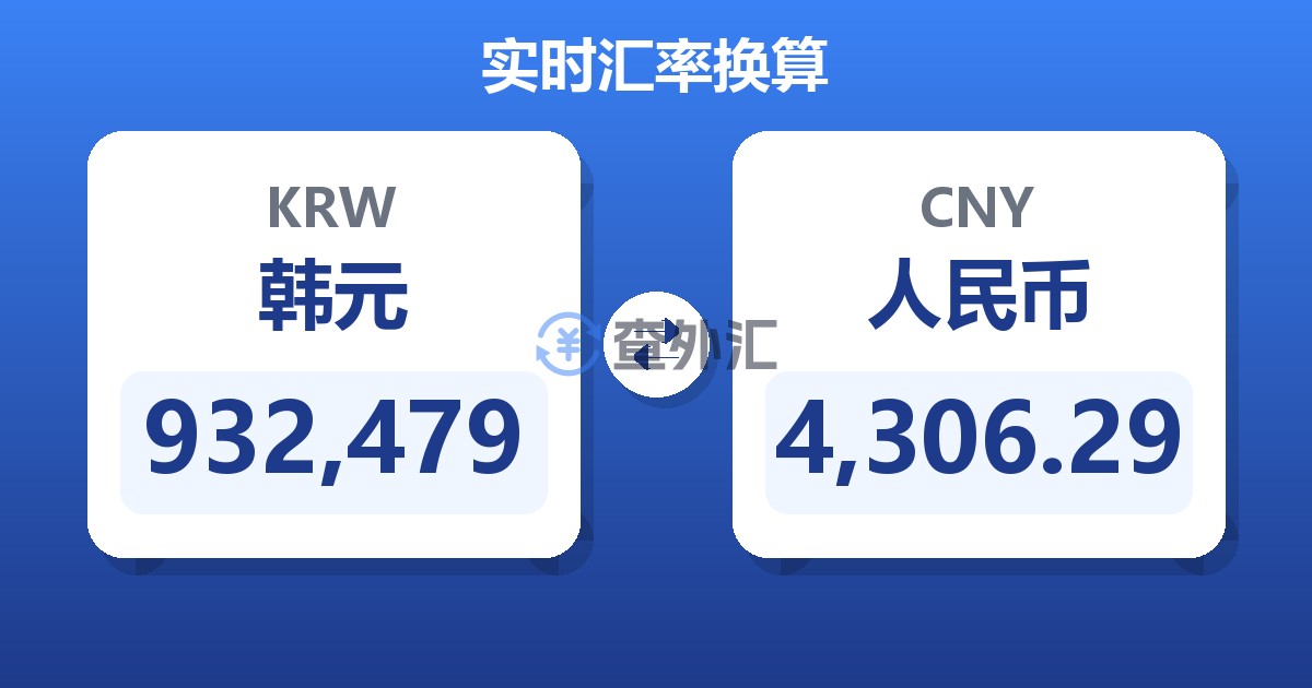 932,479韩元兑人民币