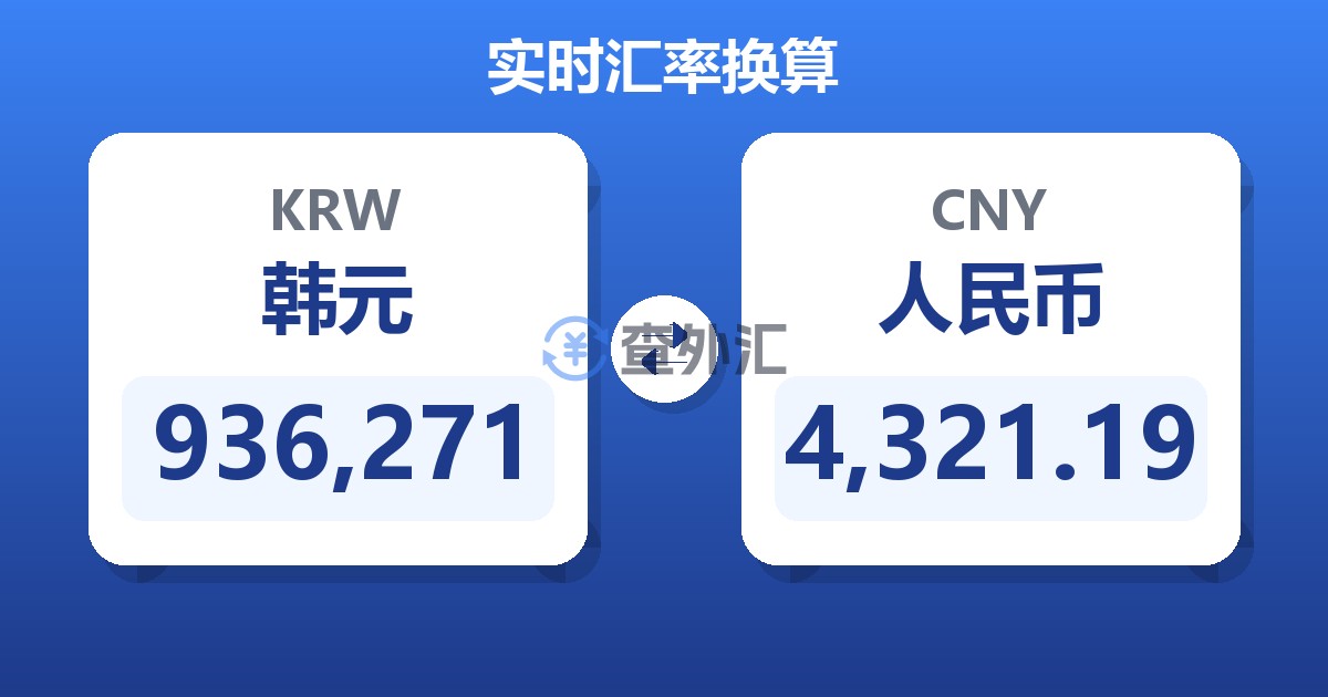 936,271韩元兑人民币