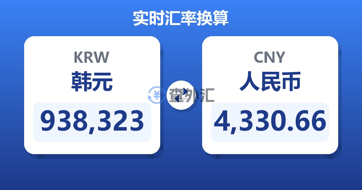 938,323韩元兑人民币