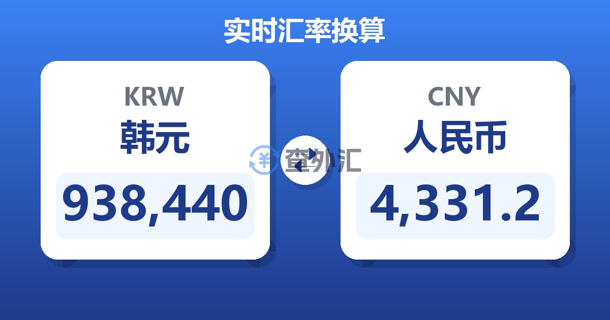 938,440韩元兑人民币