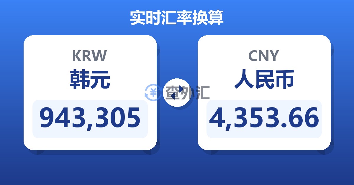 943,305韩元兑人民币