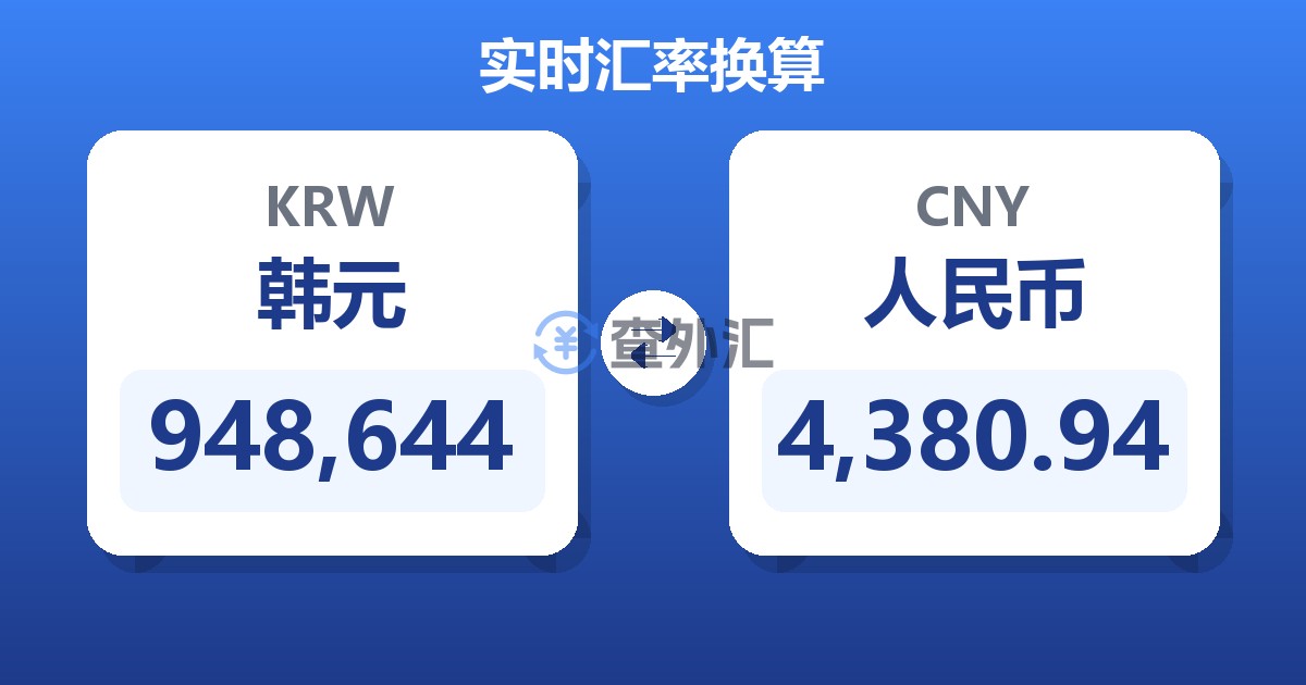 948,644韩元兑人民币