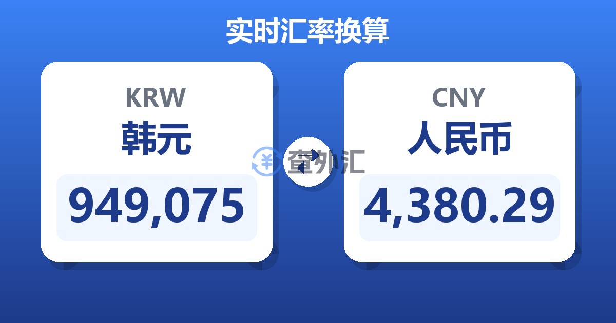 949,075韩元兑人民币
