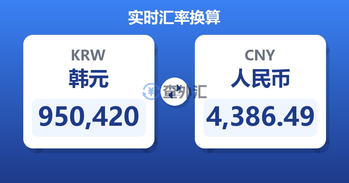 950,420韩元兑人民币