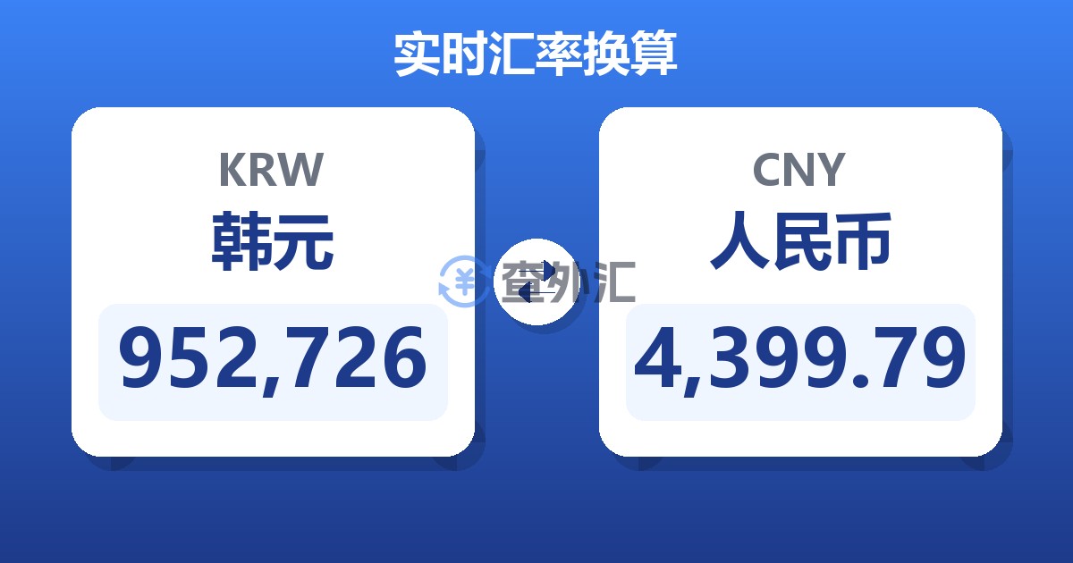 952,726韩元兑人民币