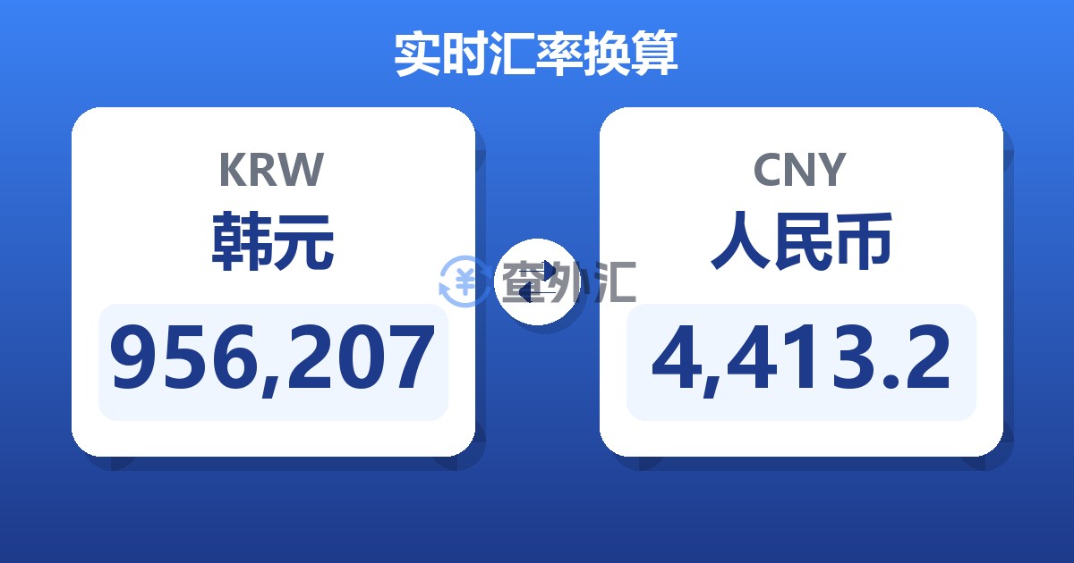 956,207韩元兑人民币