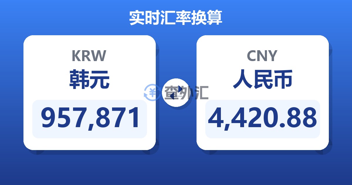 957,871韩元兑人民币