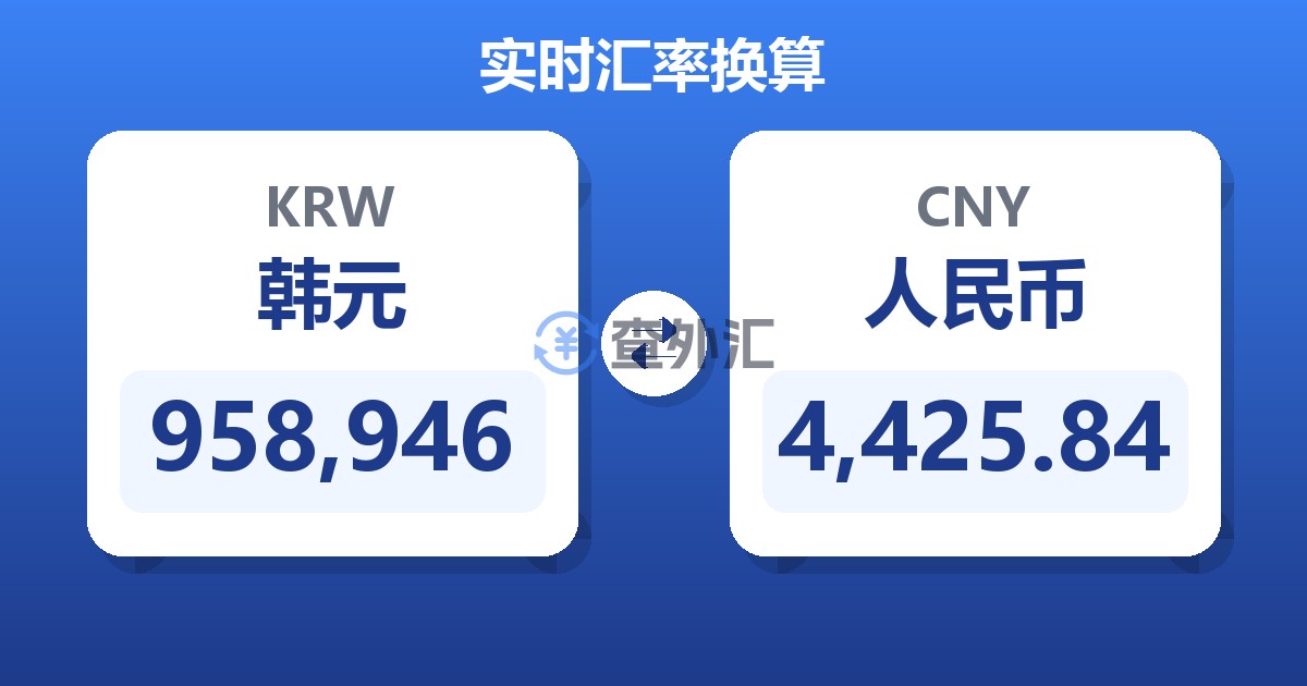 958,946韩元兑人民币