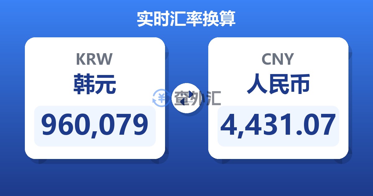 960,079韩元兑人民币