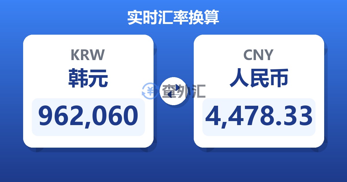 962,060韩元兑人民币