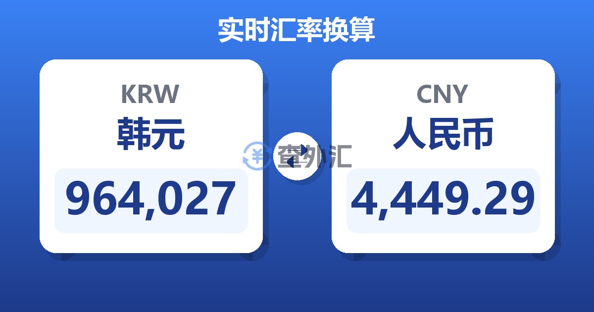 964,027韩元兑人民币