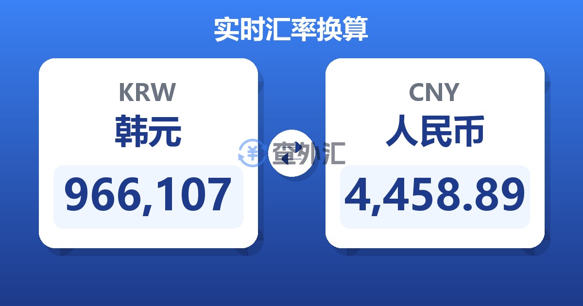 966,107韩元兑人民币
