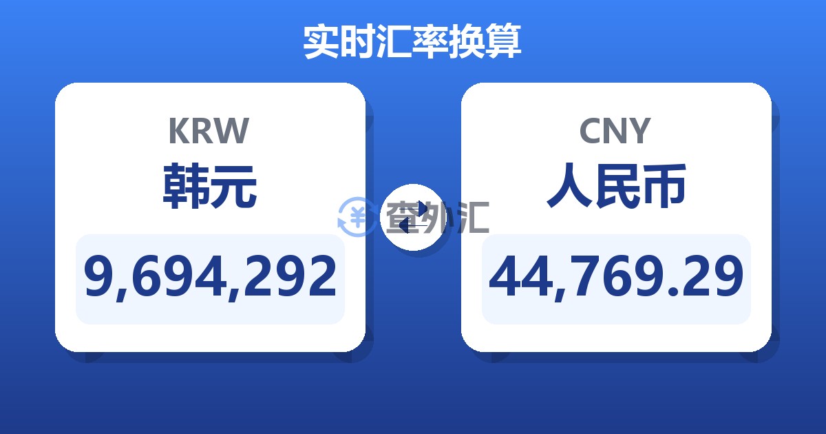 9,694,292韩元兑人民币