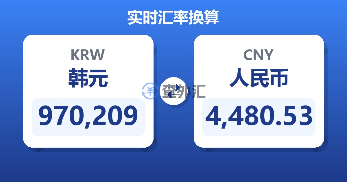 970,209韩元兑人民币