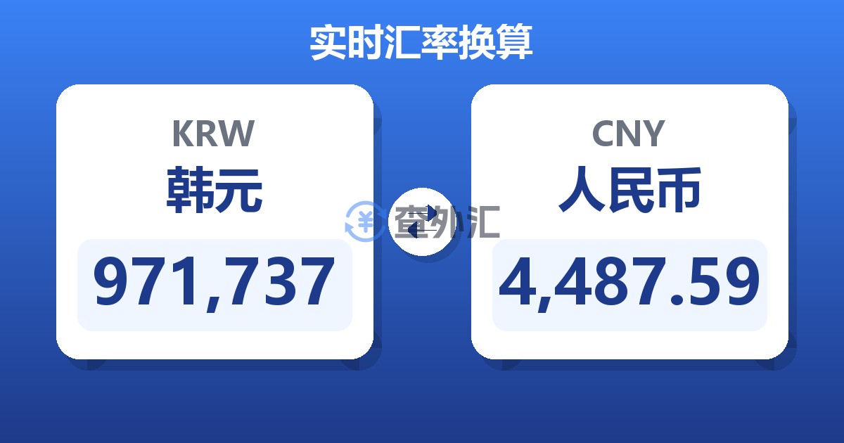 971,737韩元兑人民币