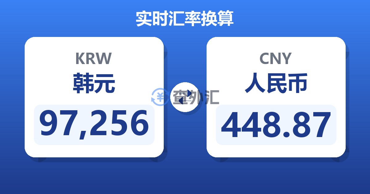 97,256韩元兑人民币
