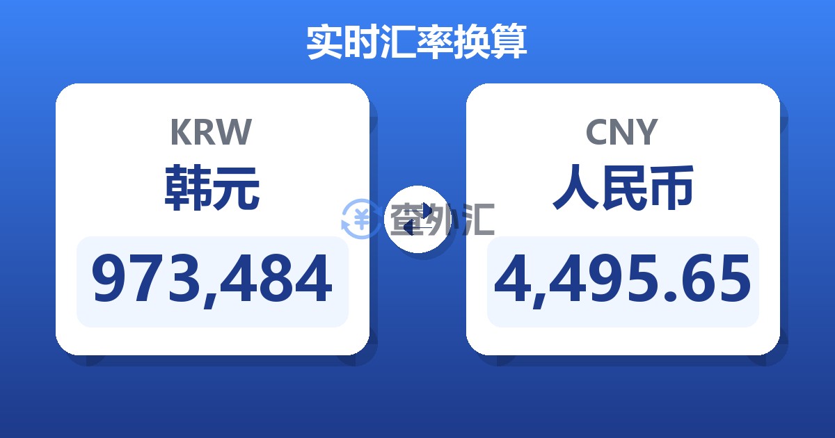 973,484韩元兑人民币