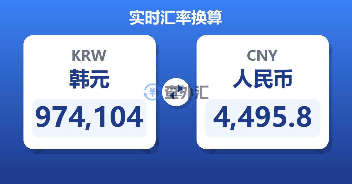 974,104韩元兑人民币