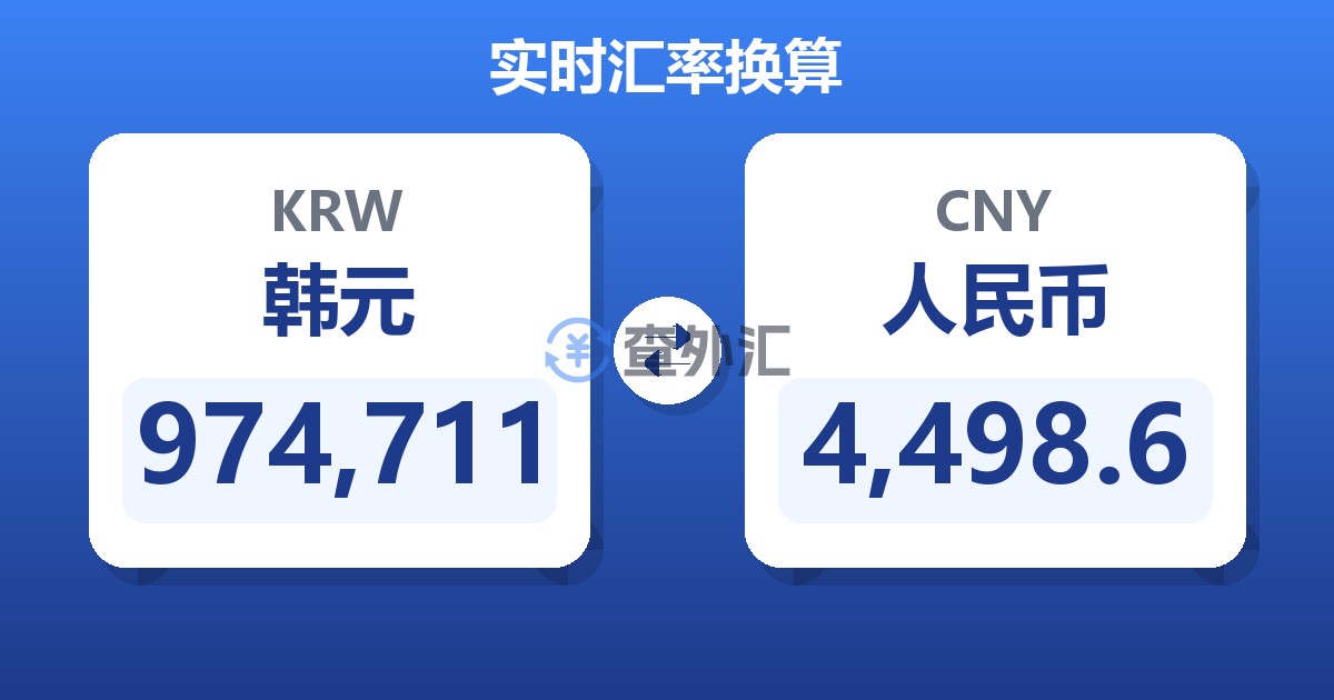 974,711韩元兑人民币