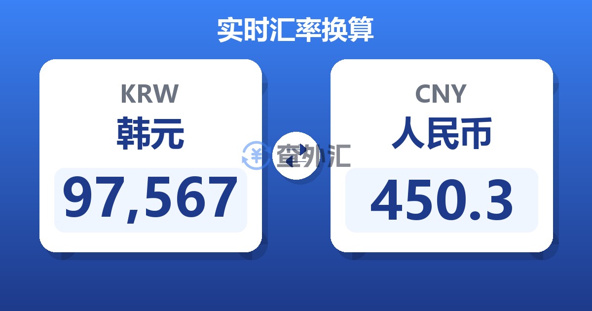 97,567韩元兑人民币