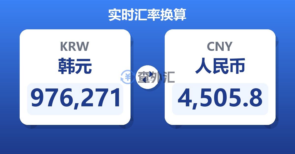 976,271韩元兑人民币