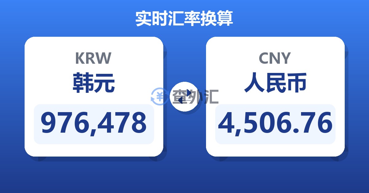 976,478韩元兑人民币