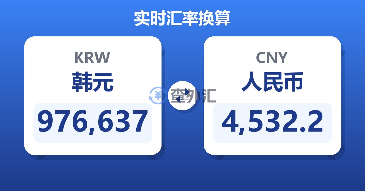 976,637韩元兑人民币