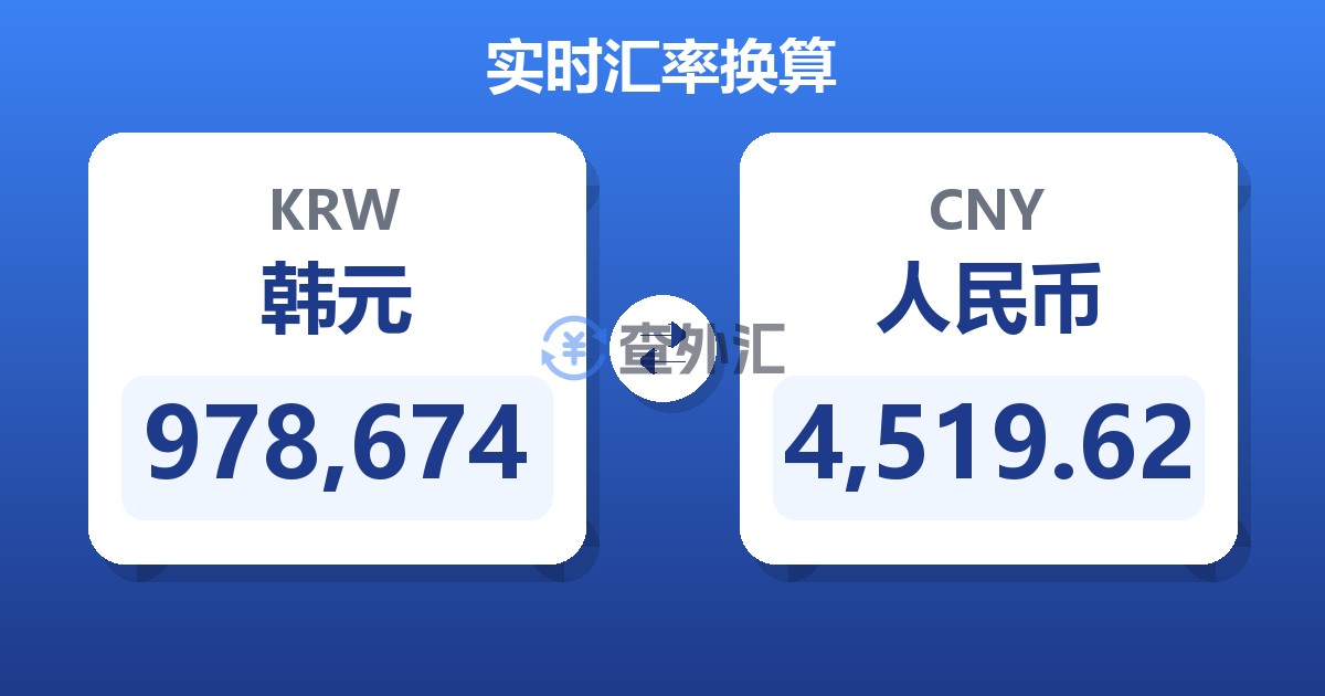 978,674韩元兑人民币