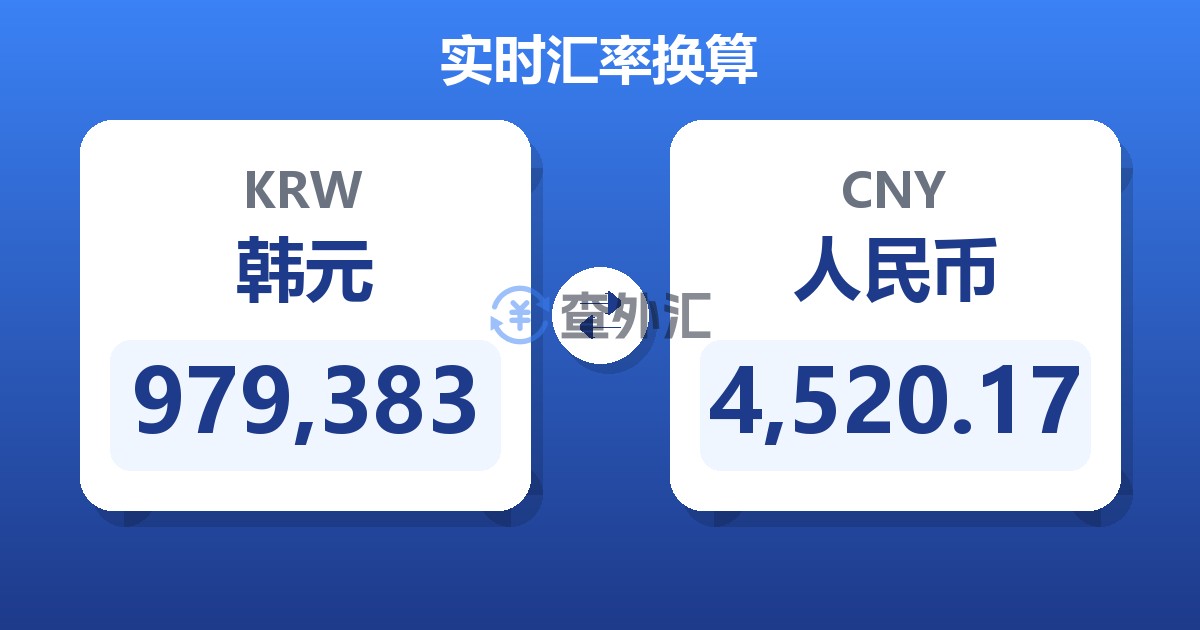 979,383韩元兑人民币