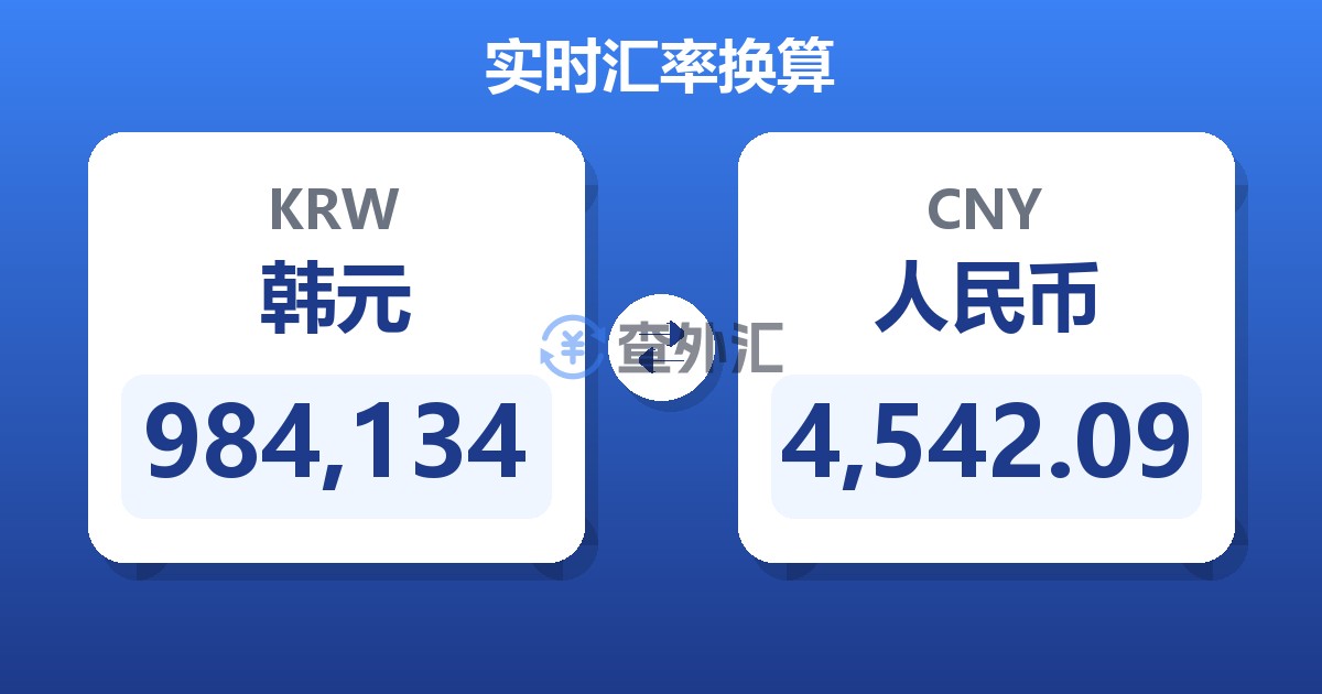 984,134韩元兑人民币